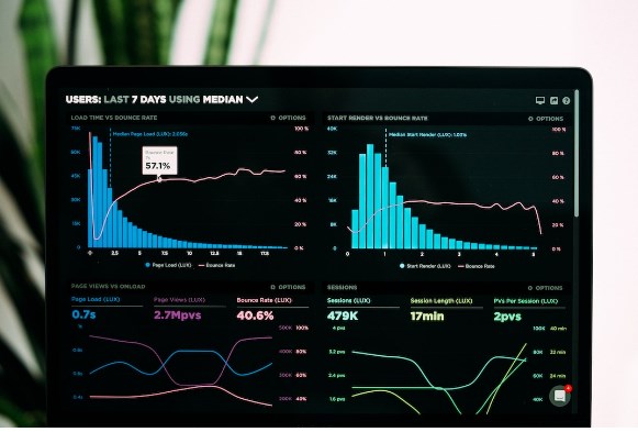 Insight Into Variety: Different Types of Bar Charts