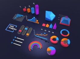 Understanding Bar Chart Basics