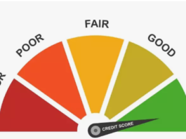 Achieving the Best CIBIL Score: Tips for Financial Health